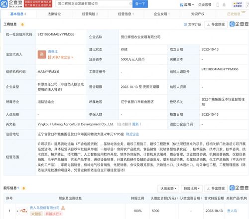 貴人鳥跨界布局農(nóng)業(yè)科技 遼寧營(yíng)口子公司聚焦計(jì)算機(jī)軟硬件批發(fā)